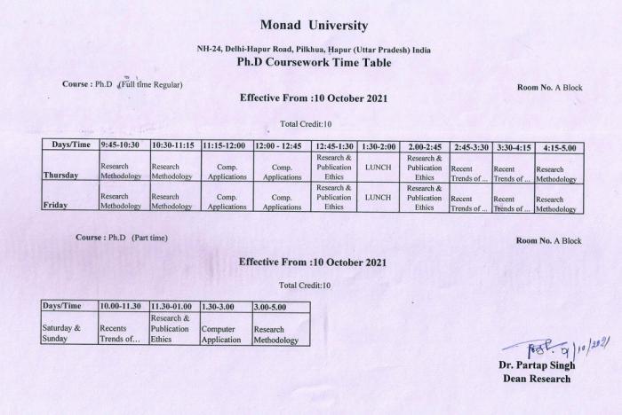 Ph.D Time Table of Session 2020-21
